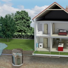 Installer une station d’épuration individuelle chez soi ou dans son entreprise